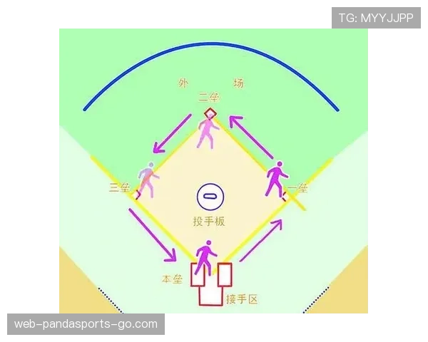 比赛用球规则详解：标准尺寸与裁判检查要求
