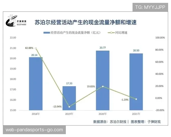 米兰关键战能力面临考验，表现波动或对争冠形势产生影响