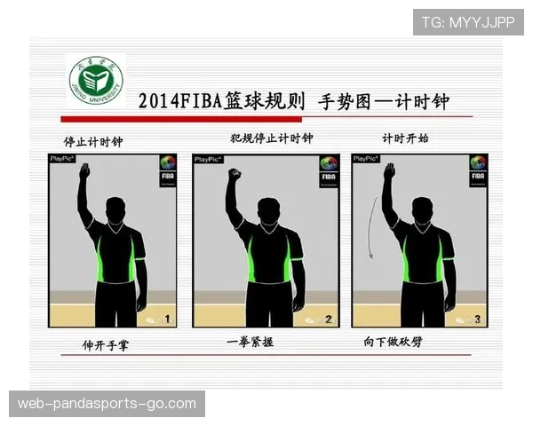 篮球规则中推人犯规的具体定义与判定标准
