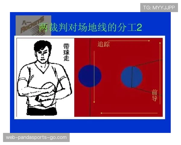 篮球规则中“违体犯规”的判定标准与处罚详解