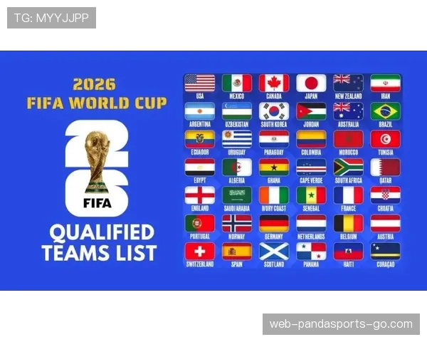 2026世界杯48支球队分12个小组每组4队的赛制规则怎么安排