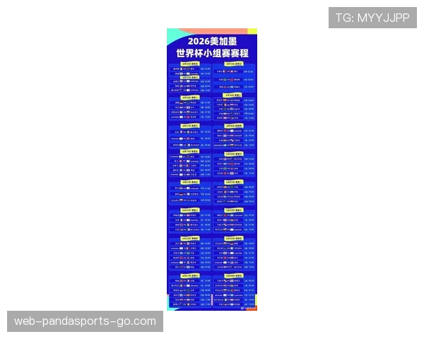 2026世界杯48队分12个小组怎么分组和晋级的规则说明