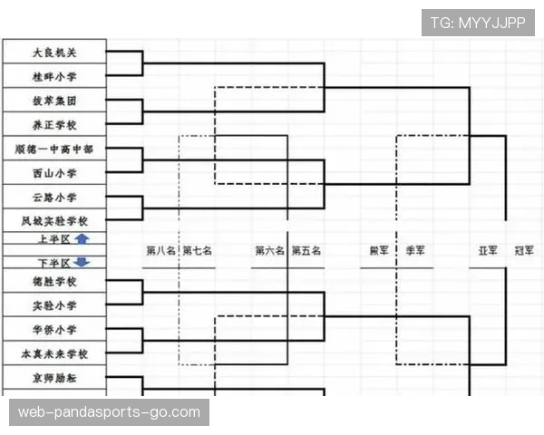 2026世界杯48队赛制规则详解 小组第三如何晋级淘汰赛 2026世界杯48队赛制规则详解 小组第三如何晋级淘汰赛