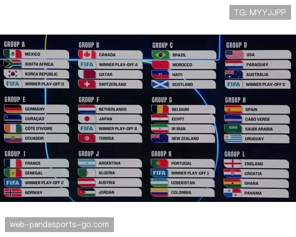 2026世界杯美国队阵容预测:普利西奇领衔新一代能否创造历史 2026世界杯美国队阵容预测:普利西奇领衔新一代能否创造历史