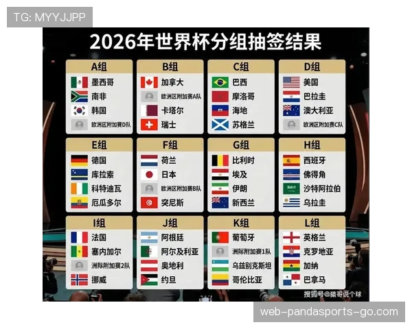 姆巴佩2026世界杯小组赛能进多少球