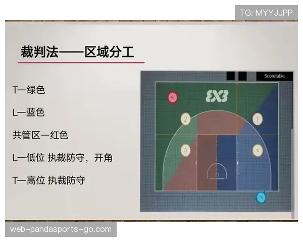 篮球规则里关于五秒违例的判定细节与具体执行标准说明