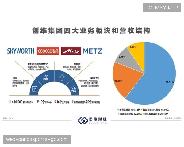 莱万比赛效率下滑:年龄影响几何 莱万比赛效率下滑:年龄影响几何