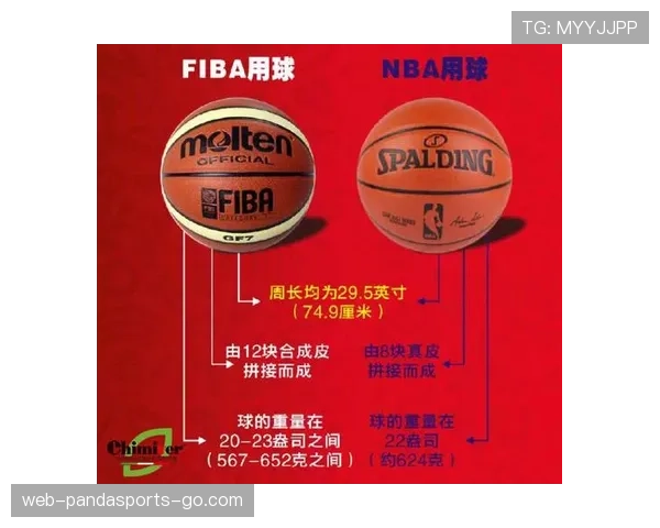 防守三秒违例的具体认定标准与规则解析